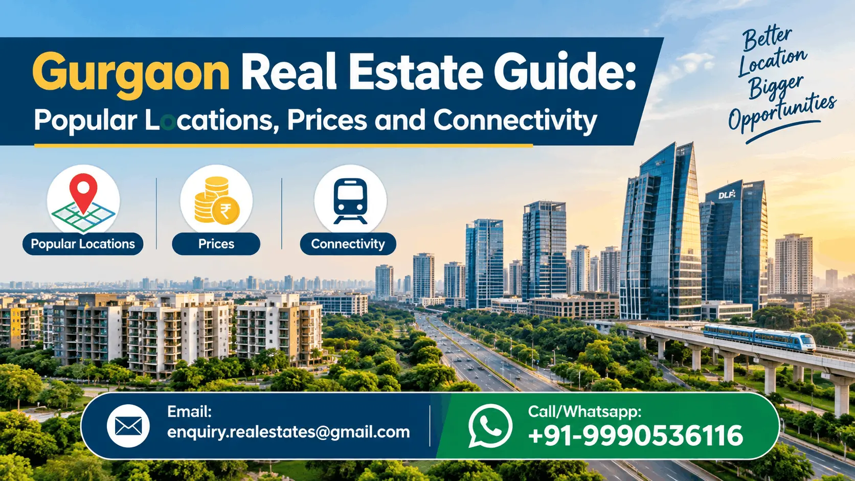 Gurgaon Real Estate Guide: Popular Locations, Prices and Connectivity