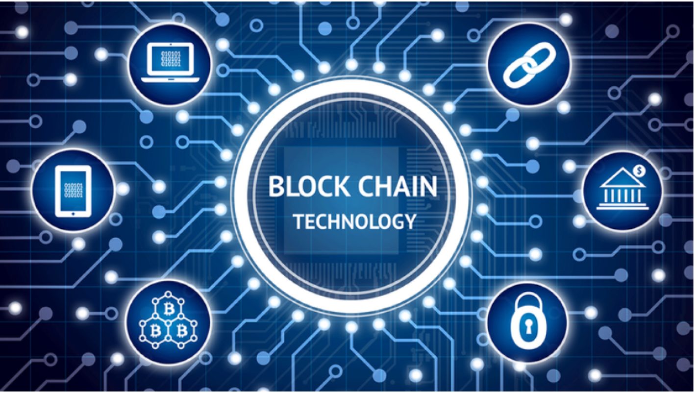 Describing the blockchain technology for potential applications